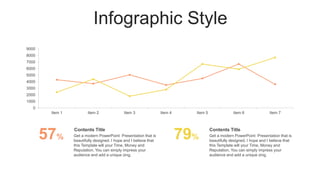 Infographic Style
0
1000
2000
3000
4000
5000
6000
7000
8000
9000
Item 1 Item 2 Item 3 Item 4 Item 5 Item 6 Item 7
Get a modern PowerPoint Presentation that is
beautifully designed. I hope and I believe that
this Template will your Time, Money and
Reputation. You can simply impress your
audience and add a unique zing.
Contents Title
57% Get a modern PowerPoint Presentation that is
beautifully designed. I hope and I believe that
this Template will your Time, Money and
Reputation. You can simply impress your
audience and add a unique zing.
Contents Title
79%
 