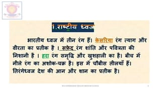 Hamare Rashtriya Prateek.pptx