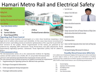 Hamari Metro Rail and Electrical Safety
 
