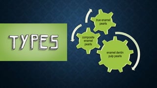 enamel dentin
pulp pearls
composite
enamel
pearls
true enamel
pearls
 