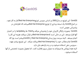 CentOS‫سال‬ ‫در‬ ‫توزیع‬ ‫این‬2003‫توزیع‬ ‫سورس‬ ‫اساس‬ ‫بر‬Red Hat Enterprise‫نمود‬ ‫کار‬ ‫به‬ ‫آغاز‬.
‫اصل‬ ‫در‬CentOS‫توزیع‬ ‫از‬ ‫برداری‬ ‫نسخه‬ ‫یک‬Red Hat Enterprise‫در‬ ‫تفاوتشان‬ ‫که‬ ‫میباشد‬
‫است‬ ‫اعمومی‬ ‫پشتیبانی‬
CentOS‫و‬ ‫میکند‬ ‫پشتیبانی‬ ‫را‬ ‫خود‬ ‫کاربران‬ ‫رایگان‬ ‫بصورت‬Patch‫و‬ ‫ها‬Update‫اختیار‬ ‫در‬ ‫را‬ ‫ها‬
‫که‬ ‫است‬ ‫حالی‬ ‫در‬ ‫این‬ ، ‫میدهد‬ ‫قرار‬ ‫آنها‬Red Hat Enterprise‫را‬ ‫کار‬ ‫این‬ ‫هزینه‬ ‫دریافت‬ ‫قبال‬ ‫در‬
‫رسانی‬ ‫بروز‬ ‫سراعت‬ ‫البته‬ ‫میدهد‬ ‫انجام‬.Red Hat Enterprise‫از‬CentOS‫که‬ ‫چرا‬ ‫است‬ ‫بیشتر‬
CentOS‫از‬ ‫را‬ ‫خود‬ ‫مطالب‬ ‫تمام‬Red Hat Enterprise‫جهت‬ ‫بیشتر‬ ‫توزیع‬ ‫این‬ ‫میکند‬ ‫دریافت‬.
‫دارد‬ ‫جای‬ ‫یازدهم‬ ‫رده‬ ‫در‬ ‫و‬ ‫میشود‬ ‫استفاده‬ ‫دهی‬ ‫سرویس‬ .
‫آنها‬ ‫از‬ ‫تخصصی‬ ‫بصورت‬ ‫معمول‬ ‫اما‬ ، ‫کنند‬ ‫فعالیت‬ ‫سرور‬ ‫اعنوان‬ ‫به‬ ‫میتوانند‬ ‫ها‬ ‫لینوکس‬ ‫همه‬ ‫البته‬
‫میشود‬ ‫ًاستفاده‬.
 