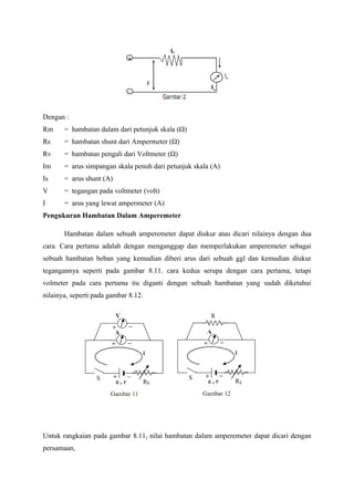 Dengan : 
Rm = hambatan dalam dari petunjuk skala (Ω) 
Rs = hambatan shunt dari Ampermeter (Ω) 
Rv = hambatan pengali dari Voltmeter (Ω) 
Im = arus simpangan skala penuh dari petunjuk skala (A) 
Is = arus shunt (A) 
V = tegangan pada voltmeter (volt) 
I = arus yang lewat ampermeter (A) 
Pengukuran Hambatan Dalam Amperemeter 
Hambatan dalam sebuah amperemeter dapat diukur atau dicari nilainya dengan dua 
cara. Cara pertama adalah dengan menganggap dan memperlakukan amperemeter sebagai 
sebuah hambatan beban yang kemudian diberi arus dari sebuah ggl dan kemudian diukur 
tegangannya seperti pada gambar 8.11. cara kedua serupa dengan cara pertama, tetapi 
volmeter pada cara pertama itu diganti dengan sebuah hambatan yang sudah diketahui 
nilainya, seperti pada gambar 8.12. 
Untuk rangkaian pada gambar 8.11, nilai hambatan dalam amperemeter dapat dicari dengan 
persamaan, 
 