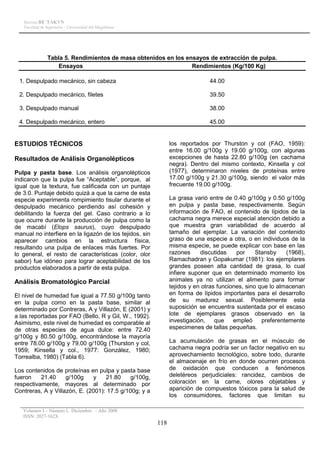 Revista RE´TAKVN
   Facultad de Ingeniería - Universidad del Magdalena




               Tabla 5. Rendimientos de masa obtenidos en los ensayos de extracción de pulpa.
                   Ensayos                                      Rendimientos (Kg/100 Kg)

 1. Despulpado mecánico, sin cabeza                                           44.00

 2. Despulpado mecánico, filetes                                              39.50

 3. Despulpado manual                                                         38.00

 4. Despulpado mecánico, entero                                               45.00


ESTUDIOS TÉCNICOS                                              los reportados por Thurston y col (FAO, 1959):
                                                               entre 16.00 g/100g y 19.00 g/100g, con algunas
Resultados de Análisis Organolépticos                          excepciones de hasta 22.80 g/100g (en cachama
                                                               negra). Dentro del mismo contexto, Kinsella y col
Pulpa y pasta base. Los análisis organolépticos                (1977), determinaron niveles de proteínas entre
indicaron que la pulpa fue “Aceptable”, porque, al             17.00 g/100g y 21.30 g/100g, siendo el valor más
igual que la textura, fue calificada con un puntaje            frecuente 19.00 g/100g.
de 3.0. Puntaje debido quizá a que la carne de esta
especie experimenta rompimiento tisular durante el             La grasa varió entre de 0.40 g/100g y 0.50 g/100g
despulpado mecánico perdiendo así cohesión y                   en pulpa y pasta base, respectivamente. Según
debilitando la fuerza del gel. Caso contrario a lo             información de FAO, el contenido de lípidos de la
que ocurre durante la producción de pulpa como la              cachama negra merece especial atención debido a
de macabí (Elops saurus), cuyo despulpado                      que muestra gran variabilidad de acuerdo al
manual no interfiere en la ligazón de los tejidos, sin         tamaño del ejemplar. La variación del contenido
aparecer cambios en la estructura física,                      graso de una especie a otra, o en individuos de la
resultando una pulpa de enlaces más fuertes. Por               misma especie, se puede explicar con base en las
lo general, el resto de características (color, olor           razones     discutidas    por     Stansby    (1968),
sabor) fue idóneo para lograr aceptabilidad de los             Ramachadran y Gopakumar (1981): los ejemplares
productos elaborados a partir de esta pulpa.                   grandes poseen alta cantidad de grasa, lo cual
                                                               infiere suponer que en determinado momento los
Análisis Bromatológico Parcial                                 animales ya no utilizan el alimento para formar
                                                               tejidos y en otras funciones, sino que lo almacenan
El nivel de humedad fue igual a 77.50 g/100g tanto             en forma de lípidos importantes para el desarrollo
en la pulpa como en la pasta base, similar al                  de su madurez sexual. Posiblemente esta
determinado por Contreras, A y Villazón, E (2001) y            suposición se encuentra sustentada por el escaso
a las reportadas por FAO (Bello, R y Gil, W., 1992).           lote de ejemplares grasos observado en la
Asimismo, este nivel de humedad es comparable al               investigación,    que    empleó     preferentemente
de otras especies de agua dulce: entre 72.40                   especimenes de tallas pequeñas.
g/100g y 80.50 g/100g, encontrándose la mayoría
entre 78.00 g/100g y 79.00 g/100g (Thurston y col,             La acumulación de grasas en el músculo de
1959; Kinsella y col., 1977: González, 1980;                   cachama negra podría ser un factor negativo en su
Torrealba, 1980) (Tabla 6).                                    aprovechamiento tecnológico, sobre todo, durante
                                                               el almacenaje en frío en donde ocurren procesos
Los contenidos de proteínas en pulpa y pasta base              de oxidación que conducen a fenómenos
fueron    21.40     g/100g    y    21.80     g/100g,           deletéreos perjudiciales: rancidez, cambios de
respectivamente, mayores al determinado por                    coloración en la carne, olores objetables y
Contreras, A y Villazón, E. (2001): 17.5 g/100g; y a           aparición de compuestos tóxicos para la salud de
                                                               los consumidores, factores que limitan su

   Volumen I – Número I, Diciembre - Año 2008
   ISSN: 2027-162X
                                                         118
 