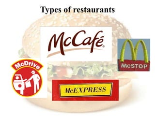 Types of restaurants
 