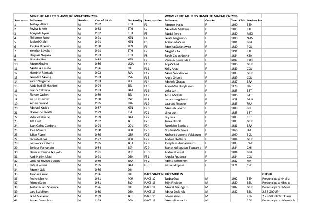 hamburg marathon startlist elite
