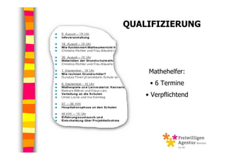 QUALIFIZIERUNG




     Mathehelfer:
     • 6 Termine
    • Verpflichtend
 