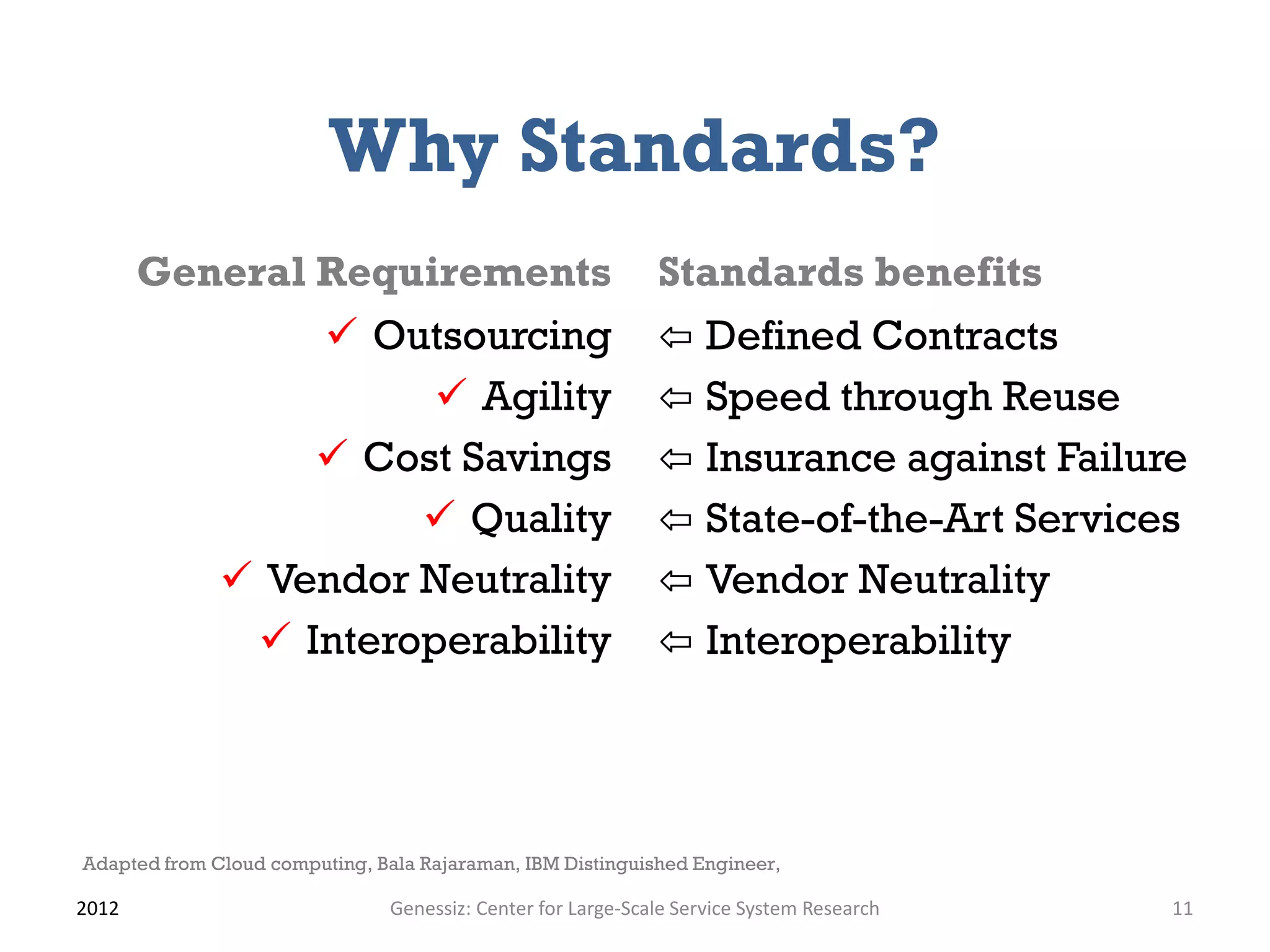Why Standards?

                                                              ⇦ Defined Contracts
       General Requirements                                   Standards benefits

                                                              ⇦ Speed through Reuse
                Outsourcing

                                                              ⇦ Insurance against Failure
                      Agility

                                                              ⇦ State-of-the-Art Services
                Cost Savings

                                                              ⇦ Vendor Neutrality
                     Quality

                                                              ⇦ Interoperability
           Vendor Neutrality
             Interoperability




Adapted from Cloud computing, Bala Rajaraman, IBM Distinguished Engineer,

2012                            Genessiz: Center for Large-Scale Service System Research   11
 