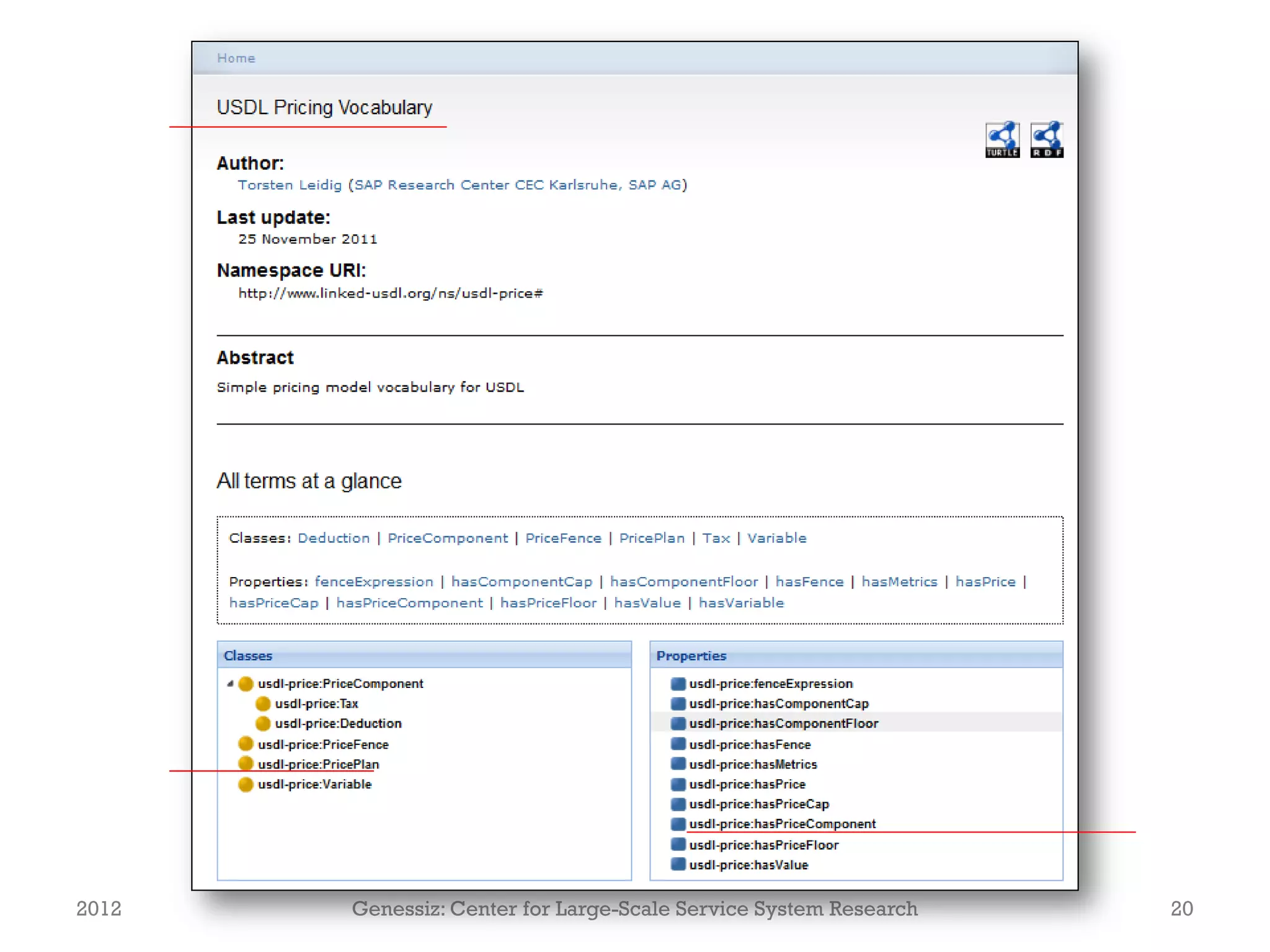 2012   Genessiz: Center for Large-Scale Service System Research   20
 
