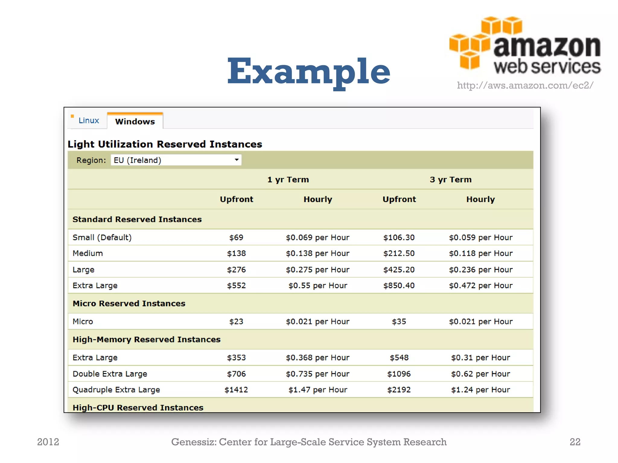 Example                                         http://aws.amazon.com/ec2/




2012   Genessiz: Center for Large-Scale Service System Research                        22
 