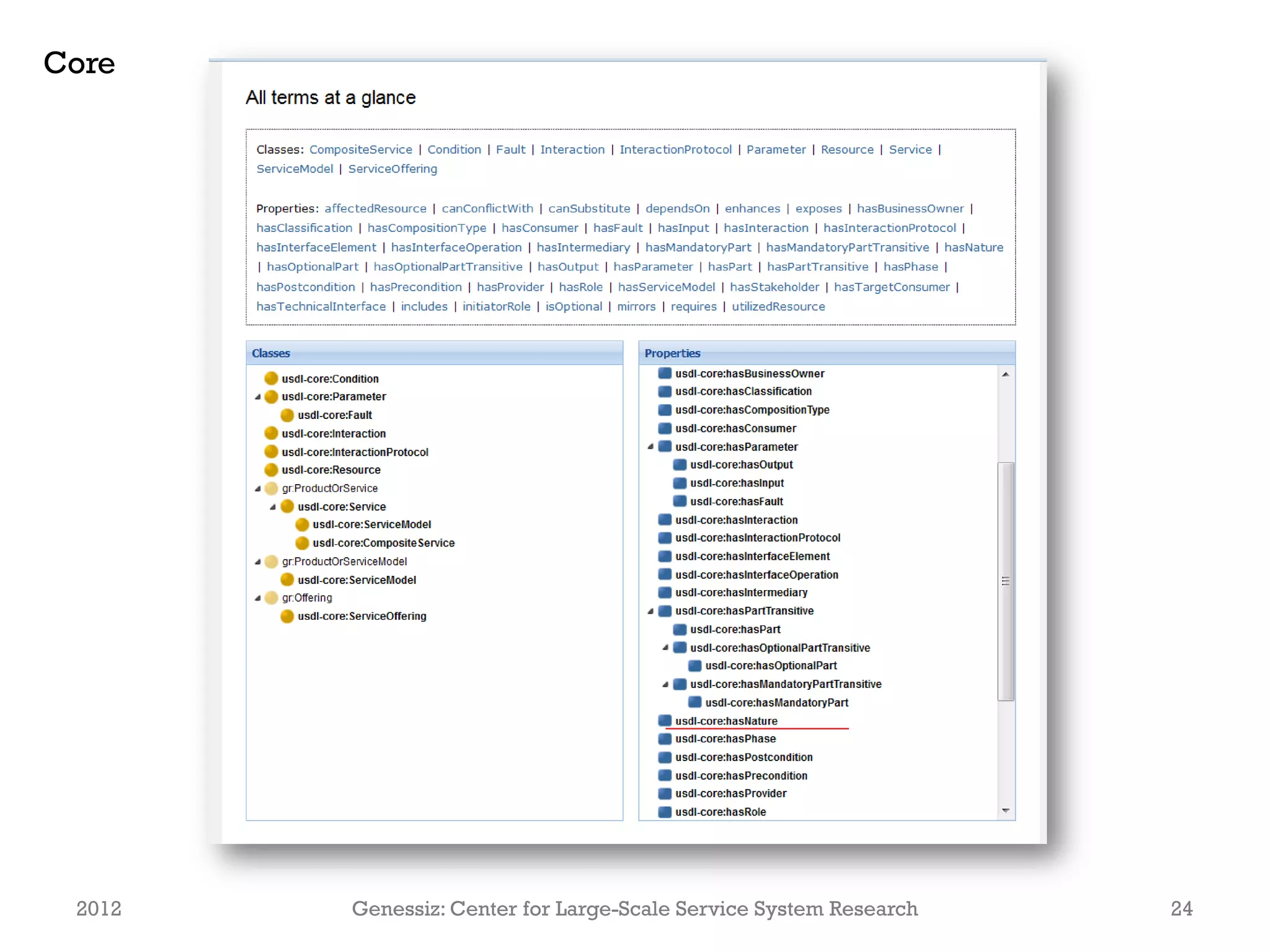 Core




 2012   Genessiz: Center for Large-Scale Service System Research   24
 
