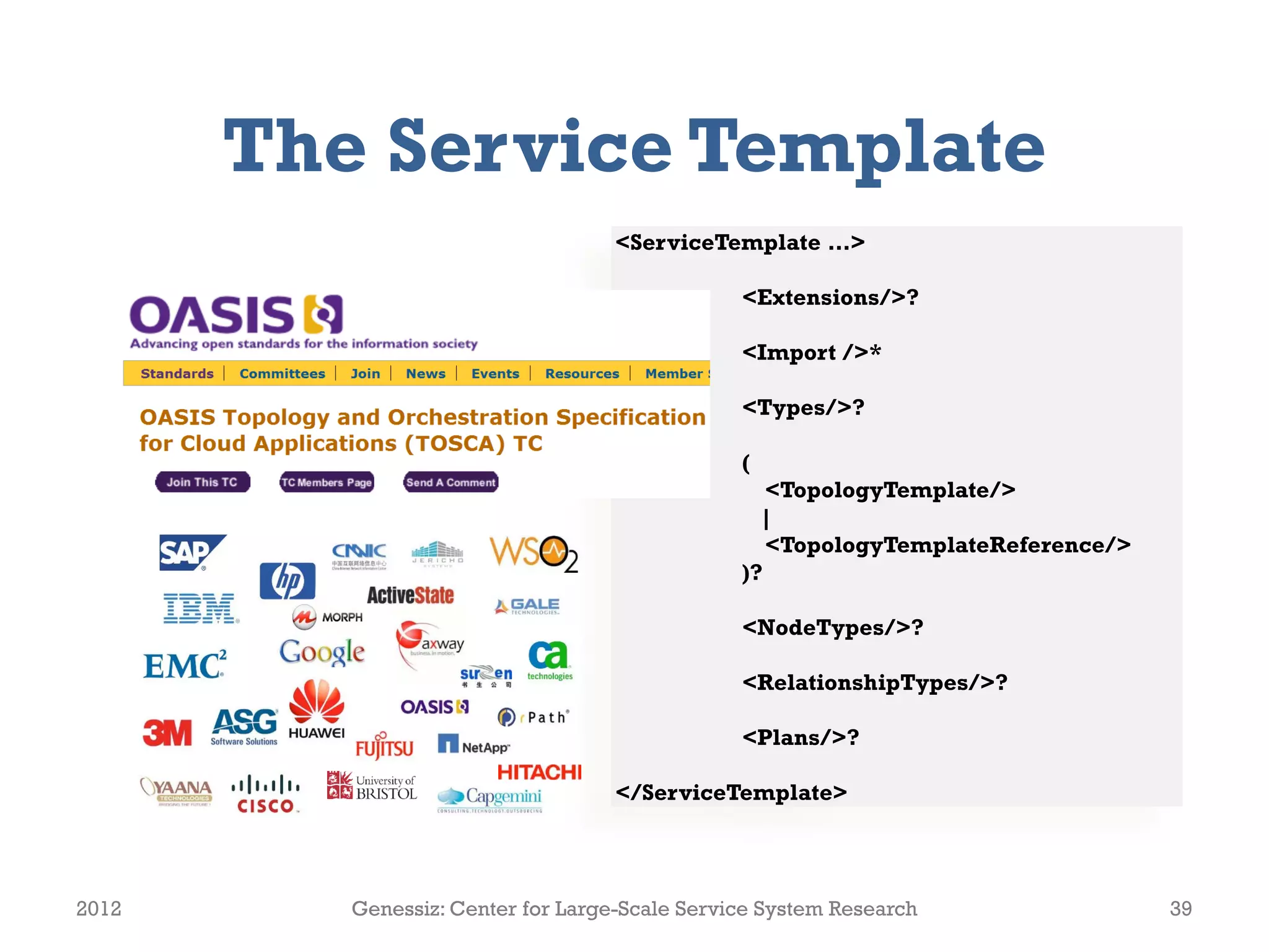 The Service Template
                                    <ServiceTemplate …>

                                                <Extensions/>?

                                                <Import />*

                                                <Types/>?

                                                (
                                                   <TopologyTemplate/>
                                                  |
                                                   <TopologyTemplateReference/>
                                                )?

                                                <NodeTypes/>?

                                                <RelationshipTypes/>?

                                                <Plans/>?

                                    </ServiceTemplate>




2012      Genessiz: Center for Large-Scale Service System Research                39
 