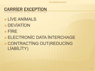 THE HAMBURG RULES




CARRİER EXCEPTİON

 LİVE ANİMALS
 DEVİATİON

 FİRE

 ELECTRONİC DATA İNTERCHAGE

 CONTRACTİNG OUT(REDUCİNG
  LİABİLİTY)



                                        13
 