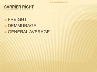 THE HAMBURG RULES


CARRİER RİGHT

 FREİGHT
 DEMMURAGE

 GENERAL AVERAGE




                                        14
 