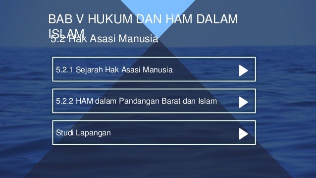 Ham Dalam Sudut Islam Dan Barat