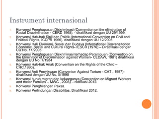 Instrument internasional
1. Konvensi Penghapusan Diskriminasi (Convention on the elimination of
Racial Discrimination - CERD 1965), - diratifikasi dengan UU 29/1999
2. Konvensi Hak-hak Sipil dan Politik (International Convention on Civil and
Political Rights, ICCPR 1966), diratifikasi dengan UU 12/2005
3. Konvensi Hak Ekonomi, Sosial dan Budaya (International Convensitonon
Economic, Social and Cultural Rights- IESCR (1976) – Diratifikasi dengan
UU No. 11/2005
4. Konvensi Penghapusan Diskriminasi terhadap Perempuan (Convention on
the Eliminition of Discrimination against Women- CEDAW, 1981) diratifikasi
dengan UU No. 7/1984
5. Konvensi Hak-hak Anak (Convention on the Rights of the Child –
CRC,1990).
6. Konvensi Anti Penyiksaan (Conventon Against Torture - CAT , 1987)-
diratifikasi dengan UU No. 5/1998
7. Konvensi buruh migran dan keluarganya (Convention on Migrant Workers
and theier Families – MWC , 2003) – ratifikasi 2012.
8. Konvensi Penghilangan Paksa.
9. Konvensi Perlindungan Disabilitas. Diratifikasi 2012.
 