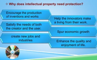  Why does intellectual property need protection?
Encourage the production
of inventions and works
Help the innovators make
a living from their work.
Satisfy the needs of both
the creator and the user.
Spur economic growth
create new jobs and
industries Enhance the quality and
enjoyment of life.
 