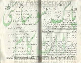 Hamdard naunehal june 2001