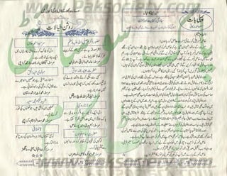 Hamdard naunehal june 2001