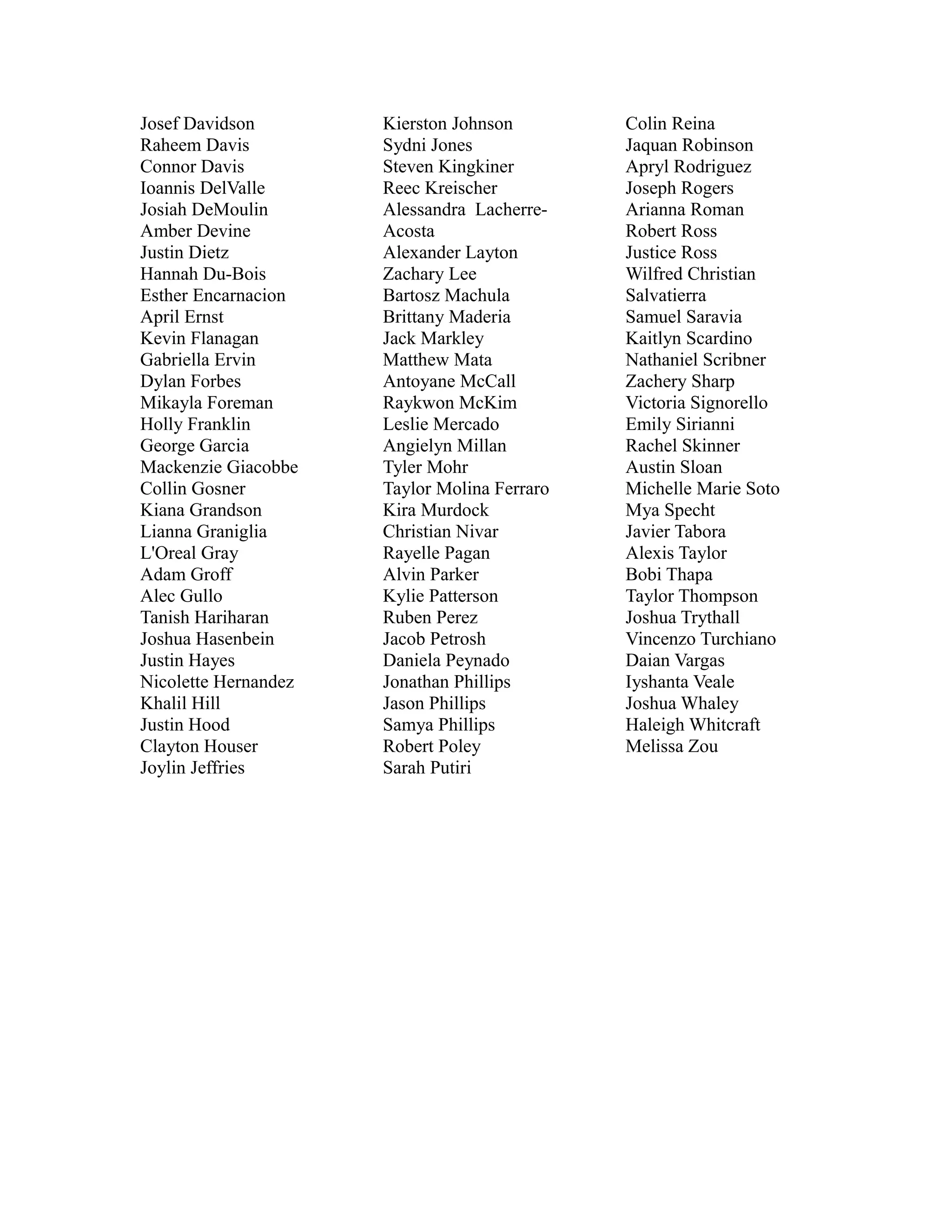 Keystone High'S Honor Roll: A Celebration Of Success - 6p2ye6f