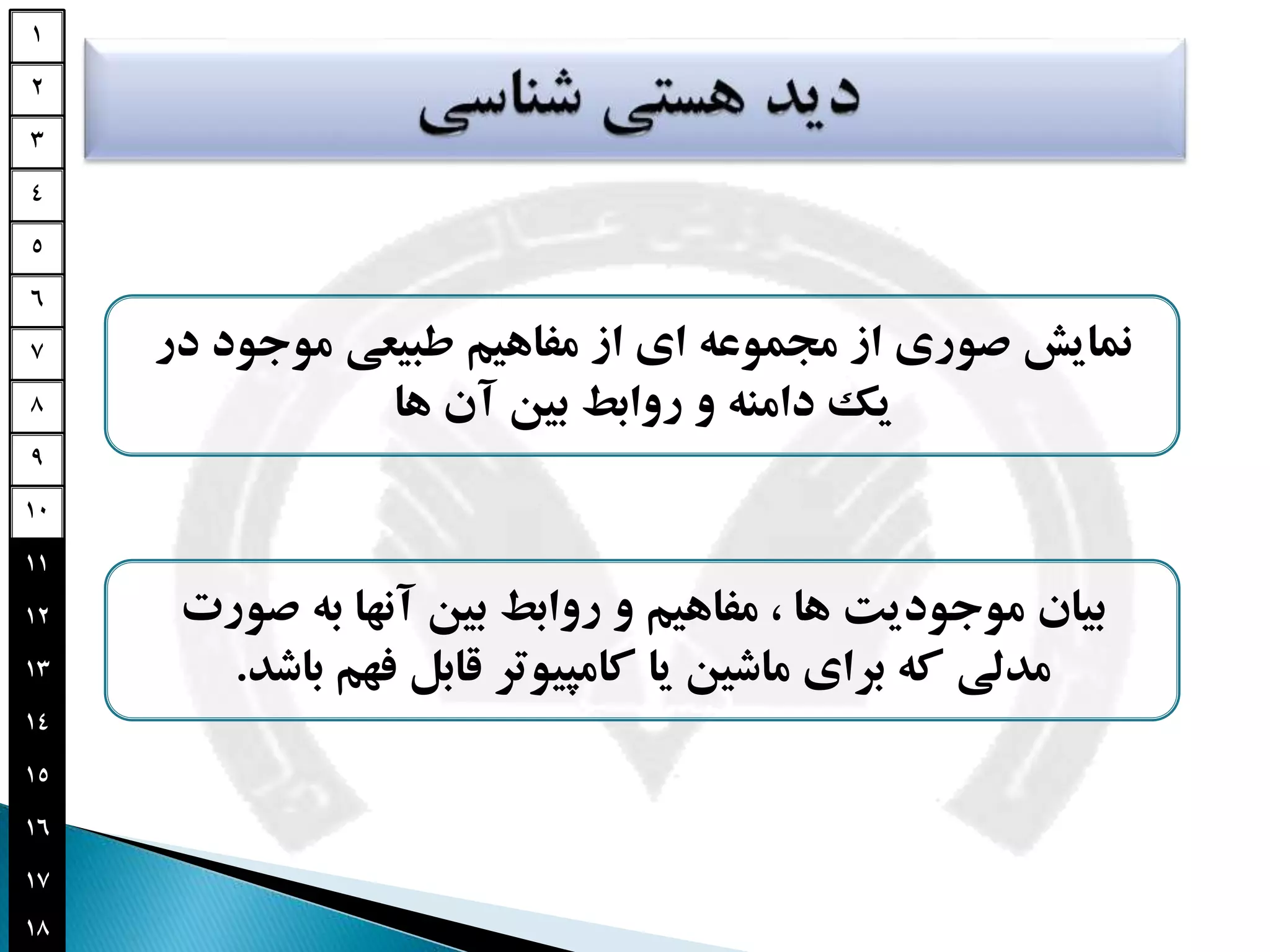 ‫1‬

‫2‬
‫3‬
‫4‬
‫5‬

‫نمایش صوری از مجموعه ای از مفاهیم طبیعی موجود در‬
‫یک دامنه و روابط بین آن ها‬

‫6‬
‫7‬
‫8‬
‫9‬

‫01‬

‫بیان موجودیت ها ، مفاهیم و روابط بین آنها به صورت‬
‫مدلی که برای ماشین یا کامپیوتر قابل فهم باشد.‬

‫11‬
‫21‬
‫31‬

‫41‬
‫51‬
‫61‬
‫71‬
‫81‬

 