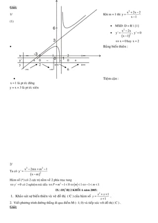 Giaûi:
1/ Khi m = 1 thì
2
x 2x 2
y
x 1
+ −
=
−
(1)
• MXÑ: D = R  {1}
•
( )
2
2
x 2x
y'
x 1
−
=
−
, y' 0=
⇔ = =x 0 hay x 2
• Baûng bieán thieân :
x -∞ 0 1 2 +∞
y' + 0 – – 0 +
y 2 +∞ +∞
-∞ -∞ 6
• Tieäm caän :
x 1= laø pt t/c ñöùng
y = x + 3 laø pt t/c xieân
2/
Ta coù
( )
2 2
2
x 2mx m 1
y'
x m
− + −
=
−
Haøm soá (*) coù 2 cöïc trò naèm veà 2 phía truïc tung
/
0y⇔ = coù 2 nghieäm traùi daáu 2
1 0 1 1 1P m m m⇔ = − < ⇔ < ⇔ − < <
IX ) DÖÏ BÒ 2 KHOÁI A naêm 2005:
1. Khaûo saùt söï bieán thieân vaø veõ ñoà thò ( C ) cuûa haøm soá
2
1
1
x x
y
x
+ +
=
+
.
2. Vieát phöông trình ñöôøng thaúng ñi qua ñieåm M (- 1; 0) vaø tieáp xuùc vôùi ñoà thò ( C ) .
Giaûi:
 