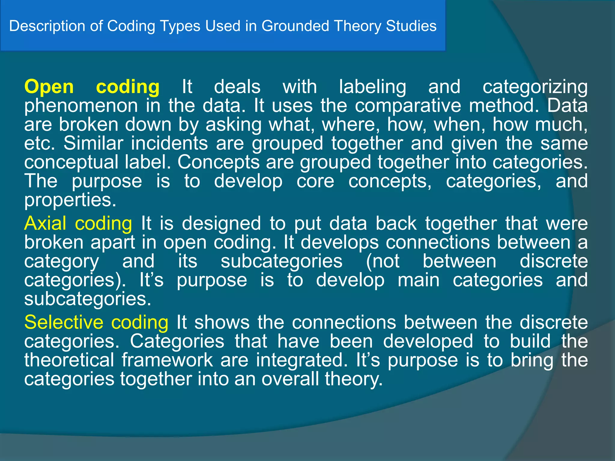 Open coding It deals with labeling and categorizing
phenomenon in the data. It uses the comparative method. Data
are broken down by asking what, where, how, when, how much,
etc. Similar incidents are grouped together and given the same
conceptual label. Concepts are grouped together into categories.
The purpose is to develop core concepts, categories, and
properties.
Axial coding It is designed to put data back together that were
broken apart in open coding. It develops connections between a
category and its subcategories (not between discrete
categories). It’s purpose is to develop main categories and
subcategories.
Selective coding It shows the connections between the discrete
categories. Categories that have been developed to build the
theoretical framework are integrated. It’s purpose is to bring the
categories together into an overall theory.
Description of Coding Types Used in Grounded Theory Studies
 