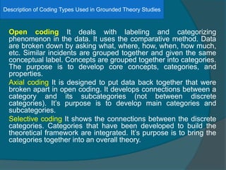 coding, segmenting & categorizing in qualitative data... types of qualitative research | PPTX