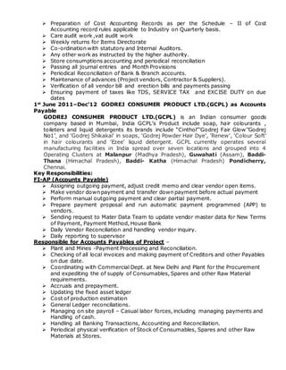  Preparation of Cost Accounting Records as per the Schedule – II of Cost
Accounting record rules applicable to Industry on Quarterly basis.
 Care audit work ,vat audit work
 Weekly returns for Items Directorate
 Co-ordination with statutory and Internal Auditors.
 Any other work as instructed by the higher authority.
 Store consumptions accounting and periodical reconciliation
 Passing all journal entries and Month Provisions
 Periodical Reconciliation of Bank & Branch accounts.
 Maintenance of advances (Project vendors, Contractor & Suppliers).
 Verification of all vendor bill and erection bills and payments passing
 Ensuring payment of taxes like TDS, SERVICE TAX and EXCISE DUTY on due
dates
1st
June 2011–Dec’12 GODREJ CONSUMER PRODUCT LTD.(GCPL) as Accounts
Payable
GODREJ CONSUMER PRODUCT LTD.(GCPL) is an Indian consumer goods
company based in Mumbai, India GCPL’s Product include soap, hair colourants ,
toileters and liquid detergents its brands include “Cinthol”’Godrej Fair Glow’’Godrej
No1’ and 'Godrej Shikakai' in soaps, 'Godrej Powder Hair Dye', 'Renew', 'Colour Soft'
in hair colourants and 'Ezee' liquid detergent. GCPL currently operates several
manufacturing facilities in India spread over seven locations and grouped into 4
Operating Clusters at Malanpur (Madhya Pradesh), Guwahati (Assam), Baddi-
Thana (Himachal Pradesh), Baddi- Katha (Himachal Pradesh) Pondicherry,
Chennai.
Key Responsibilities:
FI-AP (Accounts Payable)
 Assigning outgoing payment, adjust credit memo and clear vendor open items.
 Make vendor down payment and transfer down payment before actual payment
 Perform manual outgoing payment and clear partial payment.
 Prepare payment proposal and run automatic payment programmed (APP) to
vendors.
 Sending request to Mater Data Team to update vendor master data for New Terms
of Payment, Payment Method, House Bank
 Daily Vendor Reconciliation and handling vendor inquiry.
 Daily reporting to supervisor
Responsible for Accounts Payables of Project –
 Plant and Mines -Payment Processing and Reconciliation.
 Checking of all local invoices and making payment of Creditors and other Payables
on due date.
 Coordinating with Commercial Dept. at New Delhi and Plant for the Procurement
and expediting the of supply of Consumables, Spares and other Raw Material
requirements.
 Accruals and prepayment.
 Updating the fixed asset ledger
 Cost of production estimation
 General Ledger reconciliations.
 Managing on site payroll – Casual labor forces, including managing payments and
Handling of cash.
 Handling all Banking Transactions, Accounting and Reconciliation.
 Periodical physical verification of Stock of Consumables, Spares and other Raw
Materials at Stores.
 