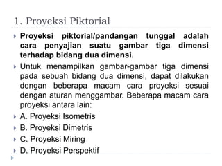 1. Proyeksi Piktorial
 Proyeksi piktorial/pandangan tunggal adalah
cara penyajian suatu gambar tiga dimensi
terhadap bidang dua dimensi.
 Untuk menampilkan gambar-gambar tiga dimensi
pada sebuah bidang dua dimensi, dapat dilakukan
dengan beberapa macam cara proyeksi sesuai
dengan aturan menggambar. Beberapa macam cara
proyeksi antara lain:
 A. Proyeksi Isometris
 B. Proyeksi Dimetris
 C. Proyeksi Miring
 D. Proyeksi Perspektif
 