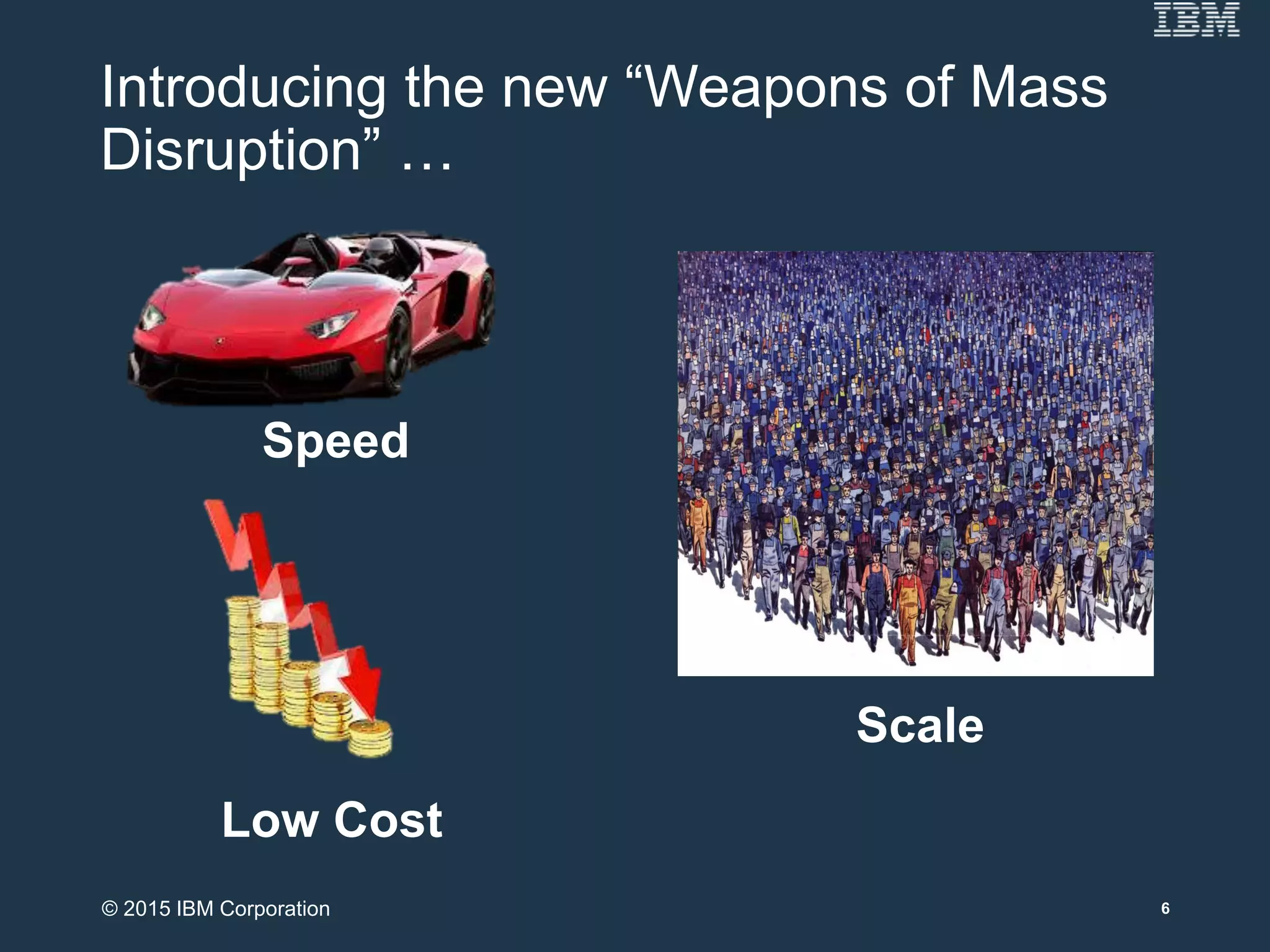 Introducing the new “Weapons of Mass
Disruption” …
Scale
Low Cost
Speed
6© 2015 IBM Corporation
 