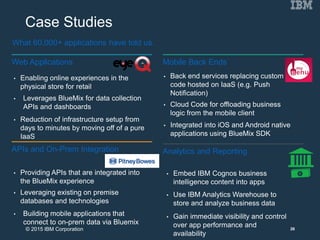Case Studies
What 60,000+ applications have told us.
Web Applications
• Enabling online experiences in the
physical store for retail
• Leverages BlueMix for data collection
APIs and dashboards
• Reduction of infrastructure setup from
days to minutes by moving off of a pure
IaaS
Mobile Back Ends
• Integrated into iOS and Android native
applications using BlueMix SDK
• Cloud Code for offloading business
logic from the mobile client
• Back end services replacing custom
code hosted on IaaS (e.g. Push
Notification)
APIs and On-Prem Integration
• Providing APIs that are integrated into
the BlueMix experience
• Leveraging existing on premise
databases and technologies
• Building mobile applications that
connect to on-prem data via Bluemix
Analytics and Reporting
• Embed IBM Cognos business
intelligence content into apps
• Use IBM Analytics Warehouse to
store and analyze business data
• Gain immediate visibility and control
over app performance and
availability
26© 2015 IBM Corporation
 