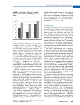 TEACHER-LED INTERVENTION AND PTSD PREVENTION




FIGURE 1 Percentage of children with probable                  trauma and stress/mood. Also, the percentage of
posttraumatic stress disorder (PTSD), by group and             children meeting the cut-off criteria for PTSD
gender.                                                        was similar in religious and nonreligious schools
                                                               in the intervention (7.1% and 7.6%, respectively)
                                                               and the control groups (11.1% and 11.9%, respec-
                                                               tively) (both 2 0.07, p .05).



                                                               DISCUSSION
                                                               In recent years, there have been increasing efforts
                                                               to develop effective mental health interventions
                                                               that can be delivered within community settings
                                                               where children and adolescents are active. For
                                                               many children, schools have been the de facto
                                                               provider of mental health services.25 The case of
                                                               mass trauma, requiring the use of clinical medi-
                                                               ators to cope with large needs, emphasizes the
                                                               central role that schools can play. The present
                                                               study focuses on one of such possible psycho-
intervention group met criteria for likely PTSD,               educative missions: to provide children effective
compared with 11.3% of the children in the                     preparedness to cope with traumatic events and
control group ( 2 6.66, df 1, p .008). When                    with continuous stress.
boys and girls were analyzed separately, we                       This study demonstrated that a teacher-
found no signiﬁcant difference in the percentage               mediated, protocol-based intervention focused
of girls from the intervention and the control                 on resilience enhancement is an effective method
groups meeting or exceeding the cut-off score                  to grant students coping skills to help them face
(10.1% and 12.5%, respectively; 2 0.97, df 1,                  daily stressors and transfer the knowledge to
p .05). However, signiﬁcantly more boys from                   cope with severe life events, process them, and
the control group met criteria for likely PTSD                 recover swiftly to regain normal routine. The
compared with boys from the intervention group                 current results add to former studies demonstrat-
(10.2% and 4.4%, respectively, 2 8.31, df 1,                   ing the effect of teacher-based interventions after
p .004) (Figure 1). The numbers needed to treat                traumatic exposure.12,13,26,27 However, to the best
to prevent one additional adverse outcome were                 of our knowledge, this is the ﬁrst study to inves-
24, 17, and 42 for the whole sample, for boys, and             tigate the implementation of the teacher-based
for girls, respectively.                                       intervention as preventive strategy before actual
   Younger children (fourth grade) reported                    exposure. Other strengths of this study include
higher symptoms of posttrauma and stress/                      the use of a large sample, a matched control
mood (multivariate F2, 1400        13.12, p      .02).         group, and validated measures.
Within the RI clusters, fourth graders reported                   The main result of our study is the signiﬁcant
signiﬁcantly more symptoms of Avoidance/                       difference in symptoms of posttrauma and
Numbing and Hyperarousal compared with ﬁfth                    stress/mood among participant and control chil-
graders. The group        grade interaction was not            dren. The mean scores of both scales were lower
statistically signiﬁcant (F4, 1315   0.33, p     .05).         among participants (although a 3.2-point average
One-way ANOVA followed by Duncan tests                         difference in the Reaction Index might be consid-
revealed signiﬁcant school differences among six               ered of low clinical signiﬁcance) and the percent-
(four experiment) schools with lower PTSD                      age of children meeting or exceeding the ac-
symptoms and three (two control) schools with                  cepted cut-off score for PTSD was signiﬁcantly
higher symptoms (F11, 1408 4.35, p .001).                      lower, although mostly among boys. Children
   We found no multivariate or univariate main                 with low SES reported more symptoms of both
effects for religious afﬁliation, no group religi-             scales than those with moderate and high SES.
osity interaction and no group         religiosity             Also, it seems that the program had a somewhat
gender interaction (F2, 1310 0.66, 1.13, and 0.64,             better effect on children in the intervention group
respectively, all p     .05) for symptoms of post-             with high SES, who reported fewer symptoms of

JOURNAL OF THE AMERICAN ACADEMY OF CHILD & ADOLESCENT PSYCHIATRY
VOLUME 50 NUMBER 4 APRIL 2011                                                            www.jaacap.org       345
 