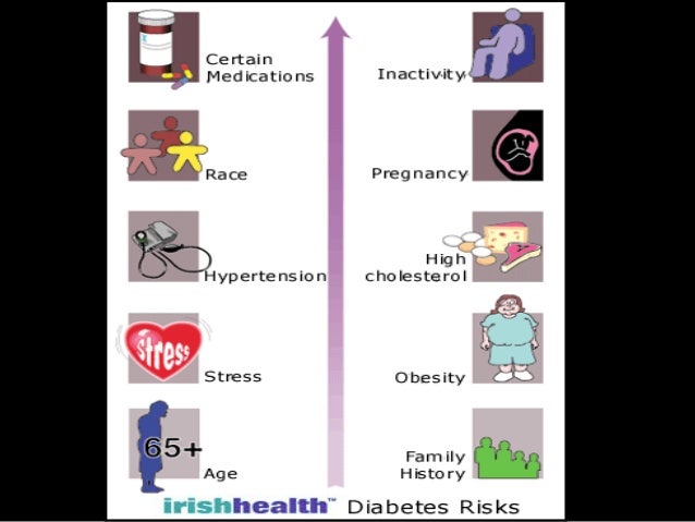 Hamil Kok Jadi Terkena Diabetes?