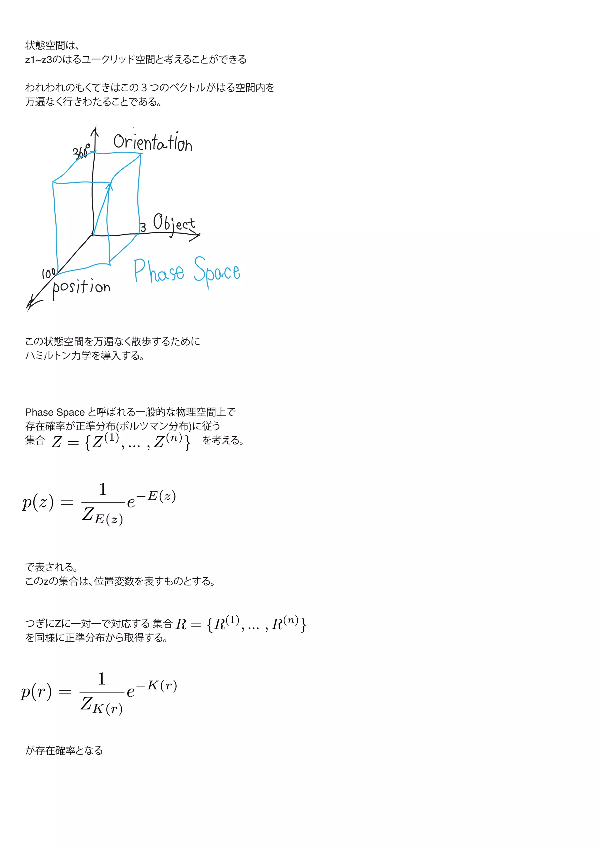 状態空間は、
z1~z3のはるユークリッド空間と考えることができる
われわれのもくてきはこの３つのベクトルがはる空間内を
万遍なく行きわたることである。
この状態空間を万遍なく散歩するために
ハミルトン力学を導入する。
Phase Space と呼ばれる一般的な物理空間上で
存在確率が正準分布(ボルツマン分布)に従う
集合 を考える。
で表される。
このzの集合は、位置変数を表すものとする。
つぎにZに一対一で対応する 集合
を同様に正準分布から取得する。
が存在確率となる
適切に
Text
 