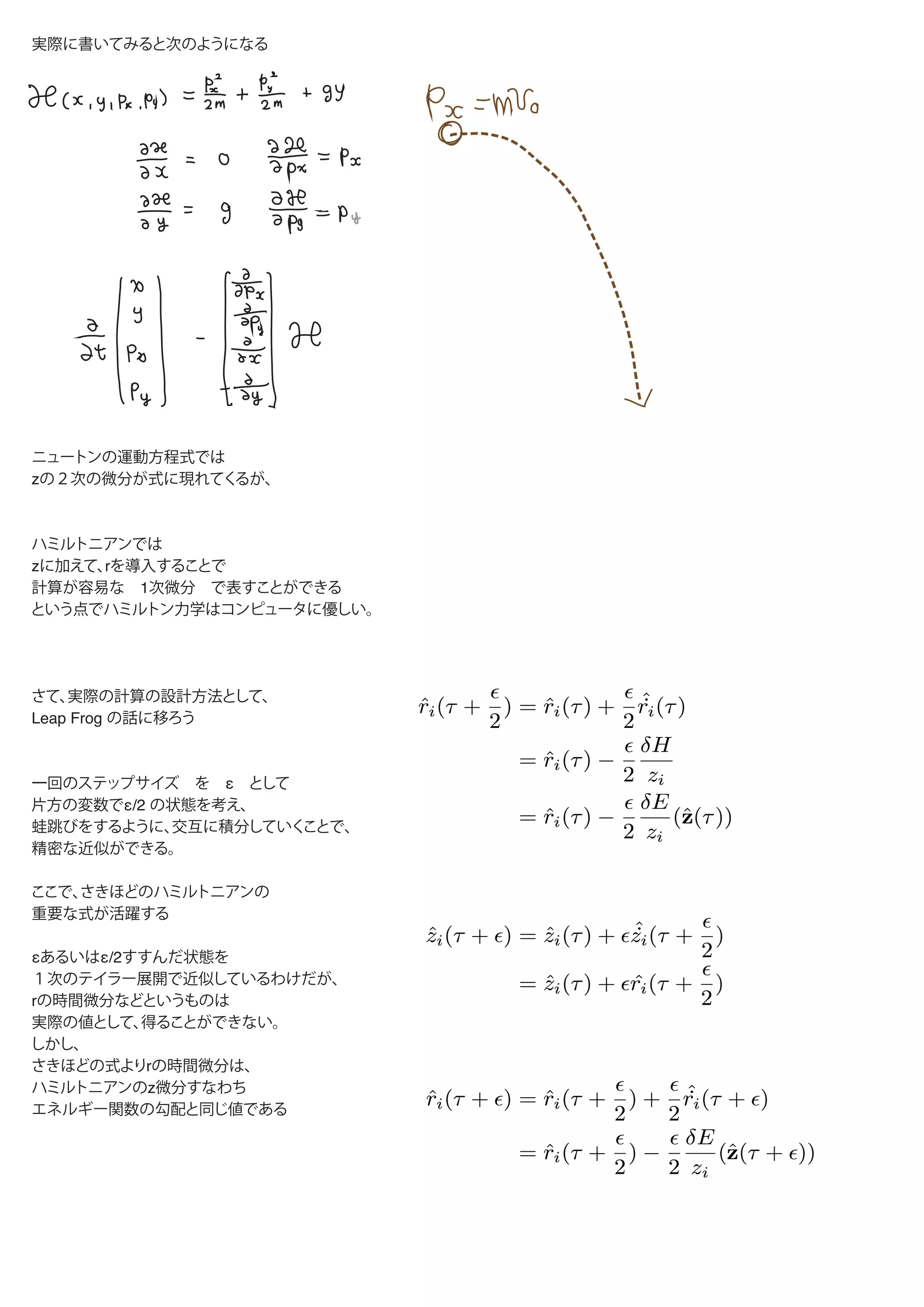 実際に書いてみると次のようになる
ニュートンの運動方程式では
zの２次の微分が式に現れてくるが、
ハミルトニアンでは
zに加えて、rを導入することで
計算が容易な 1次微分 で表すことができる
という点でハミルトン力学はコンピュータに優しい。
さて、実際の計算の設計方法として、
Leap Frog の話に移ろう
一回のステップサイズ を ε として
片方の変数でε/2 の状態を考え、
蛙跳びをするように、交互に積分していくことで、
精密な近似ができる。
ここで、さきほどのハミルトニアンの
重要な式が活躍する
εあるいはε/2すすんだ状態を
１次のテイラー展開で近似しているわけだが、
rの時間微分などというものは
実際の値として、得ることができない。
しかし、
さきほどの式よりrの時間微分は、
ハミルトニアンのz微分すなわち
エネルギー関数の勾配と同じ値である
 