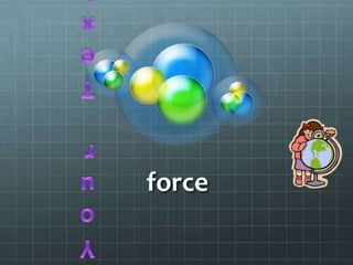 force
 
