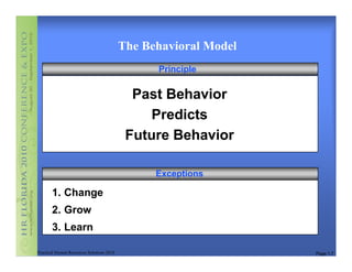 The Behavioral Model
                                                 Principle


                                             Past Behavior
                                                Predicts
                                            Future Behavior

                                                 Exceptions

       1. Change
       2. Grow
       3. Learn

Practical Human Resources Solutions 2010                          Page 1.7
 