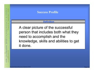 Success Profile

                                               Definition

                 A clear picture of the successful
                 person that includes both what they
                 need to accomplish and the
                 knowledge, skills and abilities to get
                 it done.




Practical Human Resources Solutions 2010                     Page 2.3
 