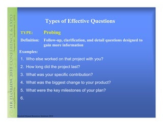 Types of Effective Questions
   TYPE:                     Probing
   Definition:               Follow-up, clarification, and detail questions designed to
                             gain more information
  Examples:
   1. Who else worked on that project with you?
   2. How long did the project last?
   3. What was your specific contribution?
   4. What was the biggest change to your product?
   5. What were the key milestones of your plan?
   6.



Practical Human Resources Solutions 2010
 