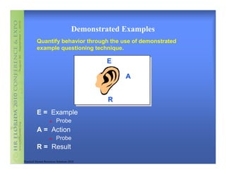 Demonstrated Examples
          Quantify behavior through the use of demonstrated
          example questioning technique.

                                              E

                                                   A


                                               R
          E = Example
                         Probe
          A = Action
                         Probe
          R = Result
Practical Human Resources Solutions 2010
 
