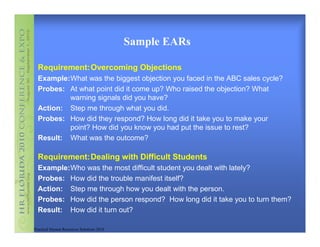 Sample EARs

  Requirement:Overcoming Objections
  Example:What was the biggest objection you faced in the ABC sales cycle?
  Probes: At what point did it come up? Who raised the objection? What
          warning signals did you have?
  Action: Step me through what you did.
  Probes: How did they respond? How long did it take you to make your
          point? How did you know you had put the issue to rest?
  Result: What was the outcome?

  Requirement:Dealing with Difficult Students
  Example:Who was the most difficult student you dealt with lately?
  Probes: How did the trouble manifest itself?
  Action: Step me through how you dealt with the person.
  Probes: How did the person respond? How long did it take you to turn them?
  Result: How did it turn out?

Practical Human Resources Solutions 2010
 