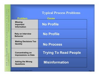 Typical Process Problems
            Problem                           Cause
        Missing
        Important                          No Profile
        Information


       Rely on Interview
       Behavior
                                           No Profile

        Making Decisions Too
        Quickly
                                           No Process

        Concentrating on                   Trying To Read People
        Impressions vs Data


        Asking the Wrong
        Questions
                                            Misinformation

Practical Human Resources Solutions 2010                              Page 1.2
 