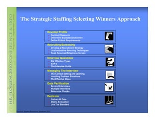 The Strategic Staffing Selecting Winners Approach

                                    Develop Profile
                                           Conduct Research
                                           Determine Expected Outcomes
                                           Define Critical Requirements

                                    Recruiting/Screening
                                           Develop a Recruitment Strategy
                                           Use Innovative Sourcing Techniques
                                           Read Resumes/Telephone Screen

                                    Interview Questions
                                           Six Effective Types
                                           EAR’s
                                           The Interview Guide

                                    Managing The Interview
                                           The Correct Setting and Opening
                                           Handling Problem Situations
                                           The Effective Close

                                    Data Verification
                                           Second Interviews
                                           Multiple Interviews
                                           Reference Checks

                                    Decision
                                           Gather All Data
                                           Matrix Evaluation
                                           Use The Standard


Practical Human Resources Solutions 2010
 