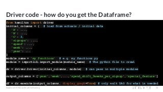 Driver code - how do you get the Dataframe?
from hamilton import driver
initial_columns = { # load from actuals / initial data
'A': ...,
'B': ...,
'C': 3,
'signups': ...,
'spend': ...,
'week': ...,
'year': ...
}
module_name = 'my_functions' # e.g. my_functions.py
module = importlib.import_module(module_name) # The python file to crawl
dr = driver.Driver(initial_columns, module) # can pass in multiple modules
output_columns = ['year','week',...,'spend_shift_3weeks_per_signup','special_feature']
df = dr.execute(output_columns, display_graph=True) # only walk DAG for what is needed
#applyconf #MLOps #machinelearning 25
 