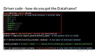 Driver code - how do you get the Dataframe?
from hamilton import driver
initial_columns = { # load from actuals / initial data
'A': ...,
'B': ...,
'C': 3,
'signups': ...,
'spend': ...,
'week': ...,
'year': ...
}
module_name = 'my_functions' # e.g. my_functions.py
module = importlib.import_module(module_name) # The python file to crawl
dr = driver.Driver(initial_columns, module) # can pass in multiple modules
output_columns = ['year','week',...,'spend_shift_3weeks_per_signup','special_feature']
df = dr.execute(output_columns, display_graph=True) # only walk DAG for what is needed
#applyconf #MLOps #machinelearning 26
 