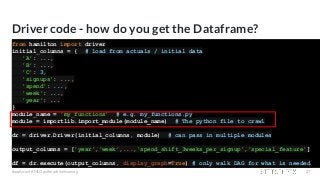 Driver code - how do you get the Dataframe?
from hamilton import driver
initial_columns = { # load from actuals / initial data
'A': ...,
'B': ...,
'C': 3,
'signups': ...,
'spend': ...,
'week': ...,
'year': ...
}
module_name = 'my_functions' # e.g. my_functions.py
module = importlib.import_module(module_name) # The python file to crawl
dr = driver.Driver(initial_columns, module) # can pass in multiple modules
output_columns = ['year','week',...,'spend_shift_3weeks_per_signup','special_feature']
df = dr.execute(output_columns, display_graph=True) # only walk DAG for what is needed
#applyconf #MLOps #machinelearning 27
 