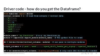 Driver code - how do you get the Dataframe?
from hamilton import driver
initial_columns = { # load from actuals / initial data
'A': ...,
'B': ...,
'C': 3,
'signups': ...,
'spend': ...,
'week': ...,
'year': ...
}
module_name = 'my_functions' # e.g. my_functions.py
module = importlib.import_module(module_name) # The python file to crawl
dr = driver.Driver(initial_columns, module) # can pass in multiple modules
output_columns = ['year','week',...,'spend_shift_3weeks_per_signup','special_feature']
df = dr.execute(output_columns, display_graph=True) # only walk DAG for what is needed
#applyconf #MLOps #machinelearning 28
 