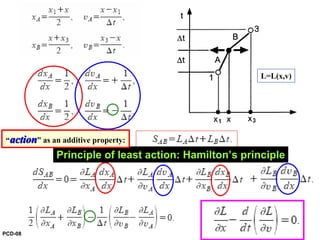 Principle of least action: Hamilton’s principle
“actionaction” as an additive property:
L=L(x,v)
PCD-08
 