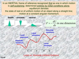 In an INERTIAL frame of reference recognized first as one in which motion
is self-sustaining, determined entirely by initial conditions alone,
equilibrium denotes
the state of rest or of uniform motion of an object along a straight line;
motion at a constant angular momentum.
Stable unstable neutral
Absolute
maximum
Local vs. Absolute (Global) Extrema
Local
maximum
Local
minimum
Absolute
minimum Local
minimum
a bc e d
in one dimension
dU
F
dx
= −
PCD-08
 