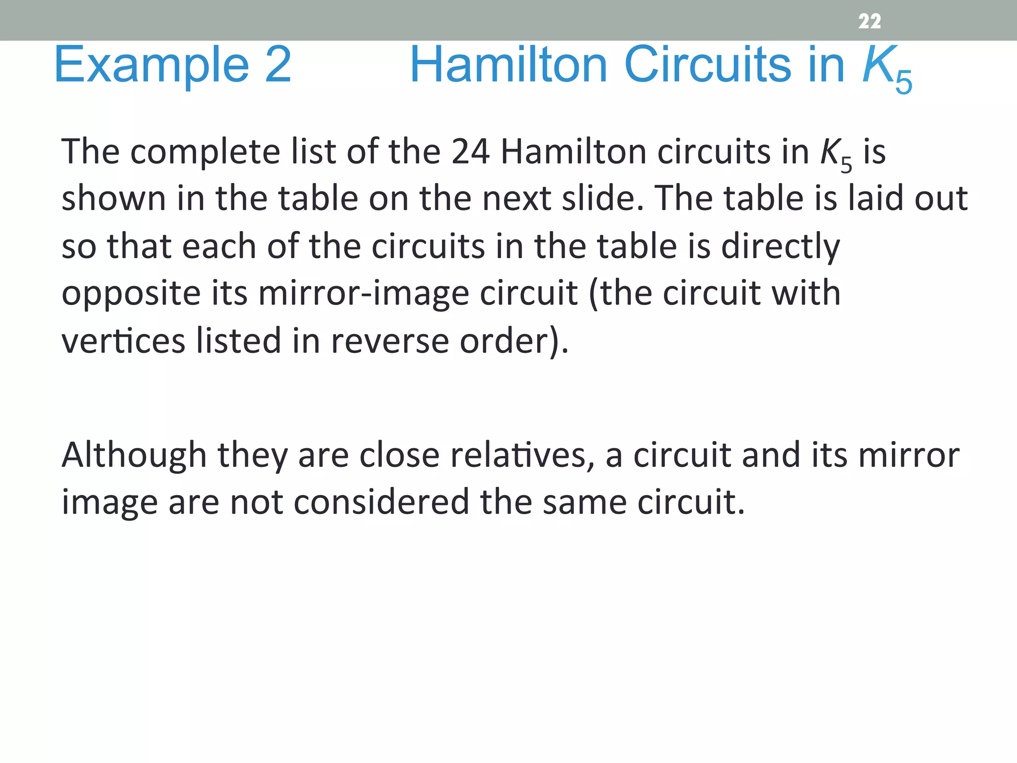 The	
  complete	
  list	
  of	
  the	
  24	
  Hamilton	
  circuits	
  in	
  K5	
  is	
  
shown	
  in	
  the	
  table	
  on	
  the	
  next	
  slide.	
  The	
  table	
  is	
  laid	
  out	
  
so	
  that	
  each	
  of	
  the	
  circuits	
  in	
  the	
  table	
  is	
  directly	
  
opposite	
  its	
  mirror-­‐image	
  circuit	
  (the	
  circuit	
  with	
  
ver.ces	
  listed	
  in	
  reverse	
  order).	
  	
  
	
  
Although	
  they	
  are	
  close	
  rela.ves,	
  a	
  circuit	
  and	
  its	
  mirror	
  
image	
  are	
  not	
  considered	
  the	
  same	
  circuit.	
  	
  
Example 2 Hamilton Circuits in K5
22
 